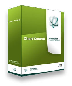 Winnovative Chart Control Box
